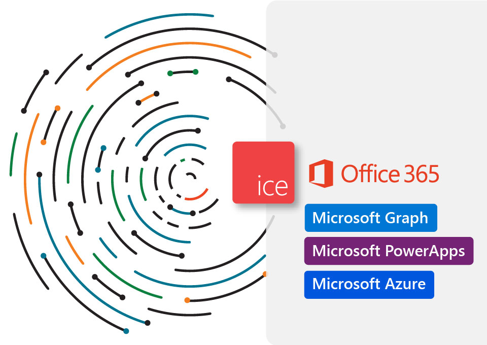 Contact Center for Microsoft Office 365