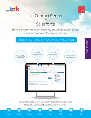 Contact-Center-Salesforce